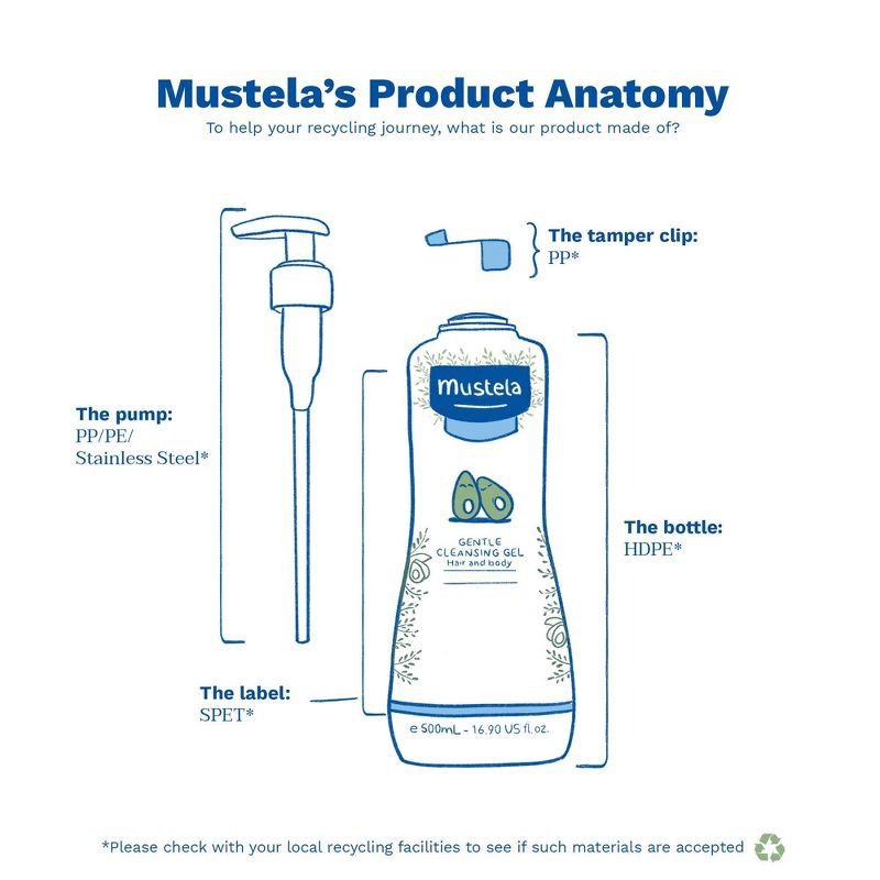 slide 7 of 11, Mustela Gentle Cleansing Gel Baby Body Wash and Baby Shampoo - 16.9 fl oz, 16.9 fl oz