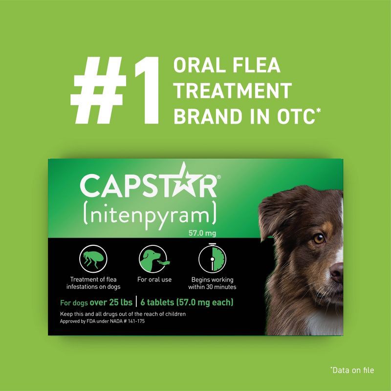 slide 9 of 12, Capstar (Nitenpyram) for Dogs - 25lbs, 25 lb
