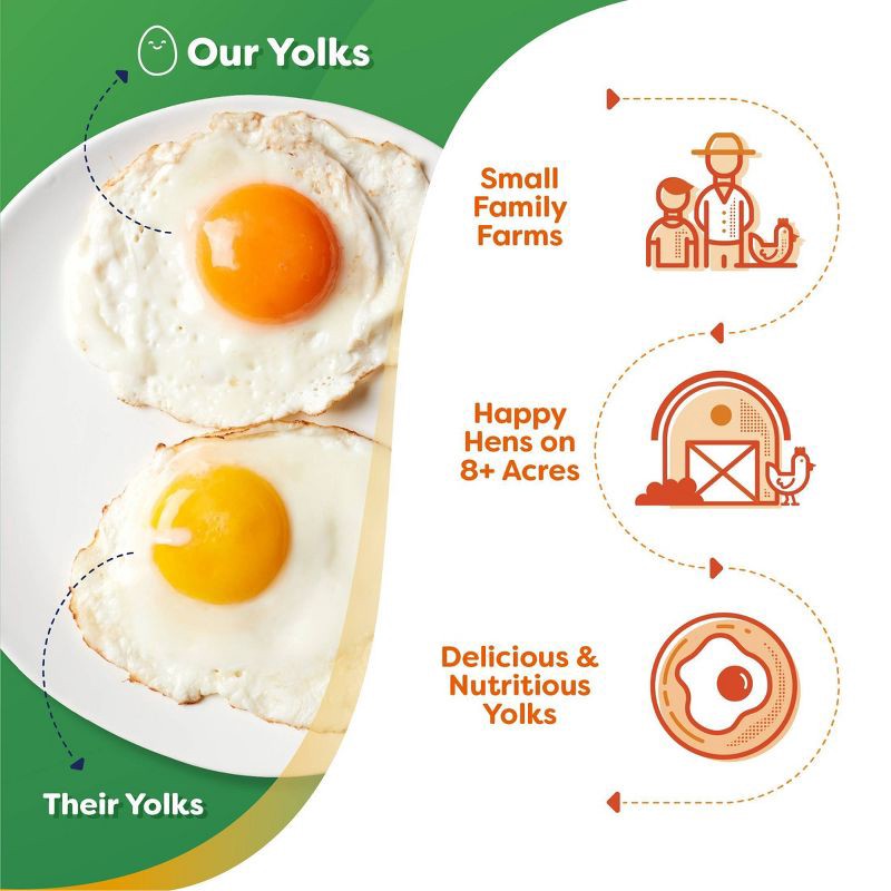 slide 4 of 6, The Happy Egg Co. Happy Egg Large Brown Organic Free Range Grade A Eggs - 12ct, 12 ct