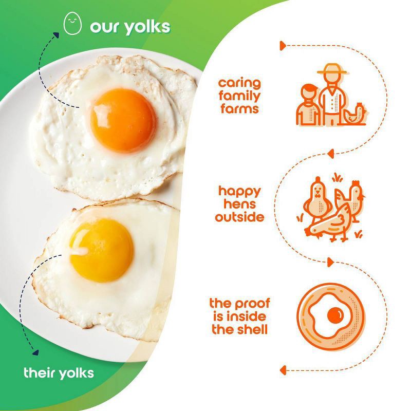 slide 2 of 7, The Happy Egg Co. Happy Egg Large Brown Organic Free Range Grade A Eggs - 12ct, 12 ct