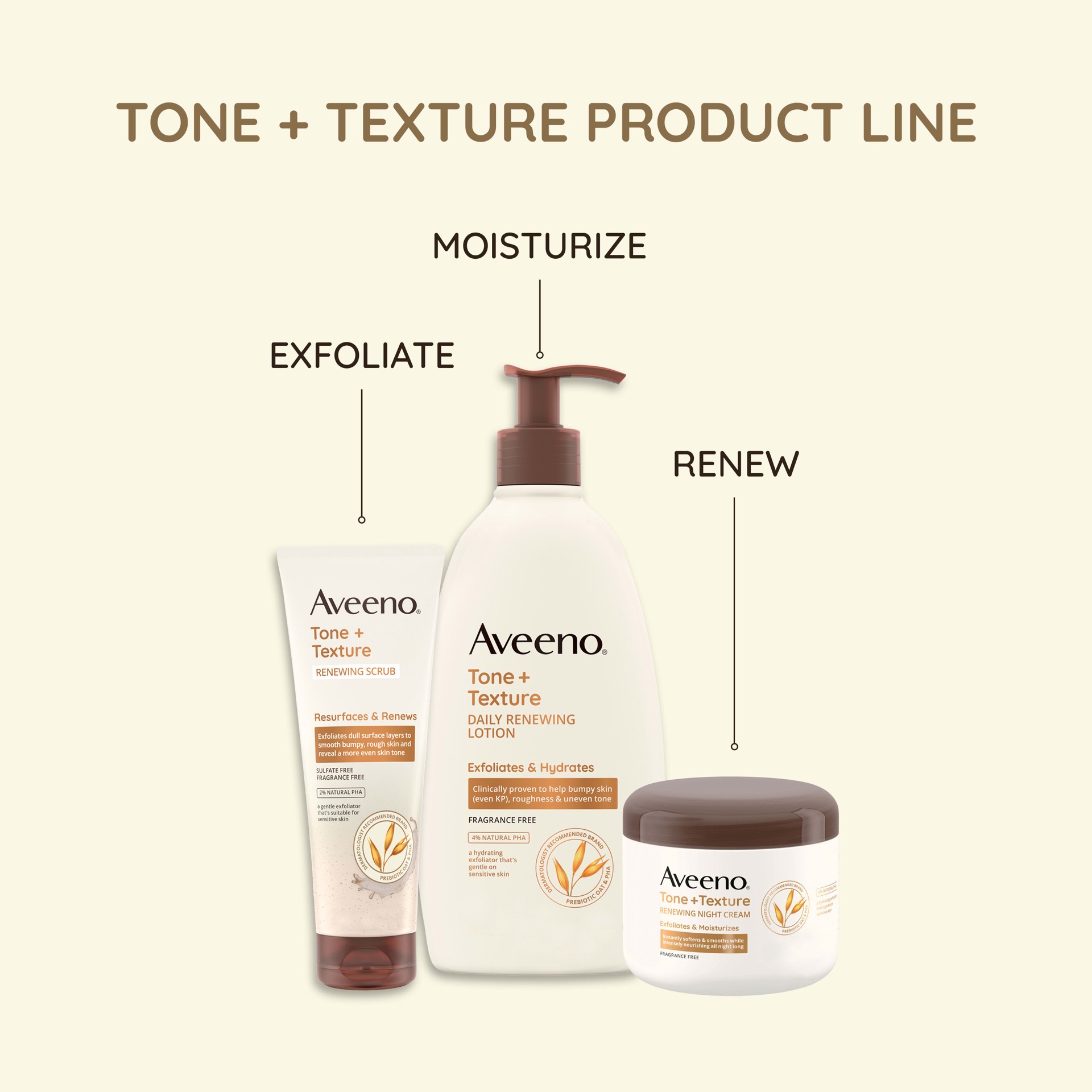 slide 3 of 9, Aveeno Tone + Texture Renewing Body Scrub, Exfoliating Body Wash to Reveal Smoother Skin and a More Even Skin Tone, Prebiotic Oat Formula for Sensitive Skin, Fragrance-Free, 8 oz, 8 fl oz