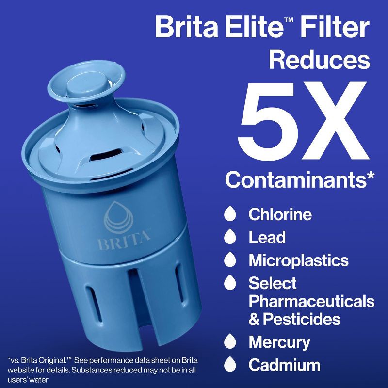 slide 6 of 14, Brita Elite Replacement Water Filter for Pitchers and Dispensers: Reduces Odors, Filters Benzene & Lead, 1 ct