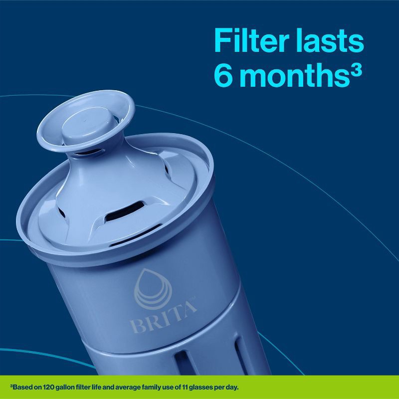 slide 6 of 18, Brita 2ct Elite Replacement Water Filter for Pitchers and Dispensers, 2 ct