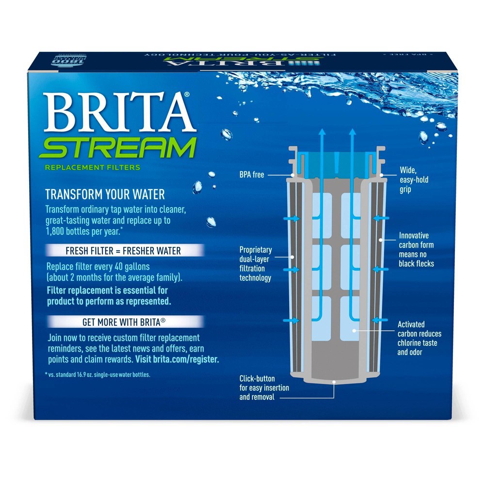 slide 3 of 4, Brita Stream Pitcher Replacement Water Filter - 3ct, 3 ct