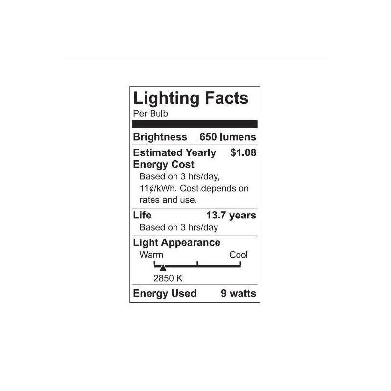 slide 5 of 7, GE Household Lighting GE 2pk 60W Reveal A19 LED Light Bulbs: 9W Equivalent, Dimmable, 610 Lumens, E26 Base, 2850K, 13.7-Year Life, Wet Location Safe, 2 ct