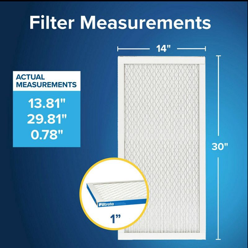 slide 13 of 13, Filtrete 14x30x1 Premium Allergen Bacteria and Virus Air Filter 1900 MPR: MERV 13 Electrostatic for Home Furnaces, 1 ct