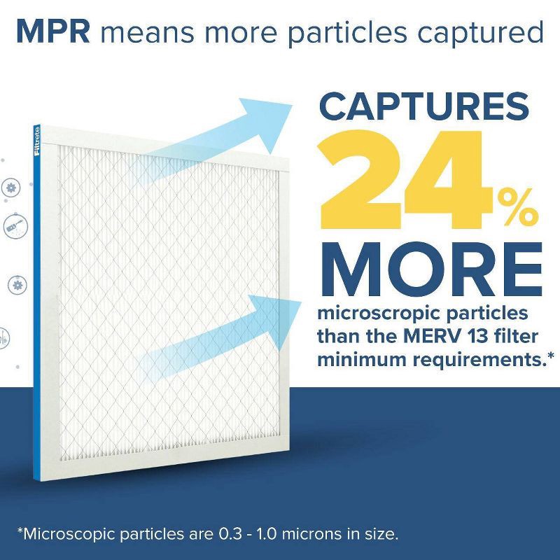 slide 5 of 13, Filtrete 14x30x1 Premium Allergen Bacteria and Virus Air Filter 1900 MPR: MERV 13 Electrostatic for Home Furnaces, 1 ct