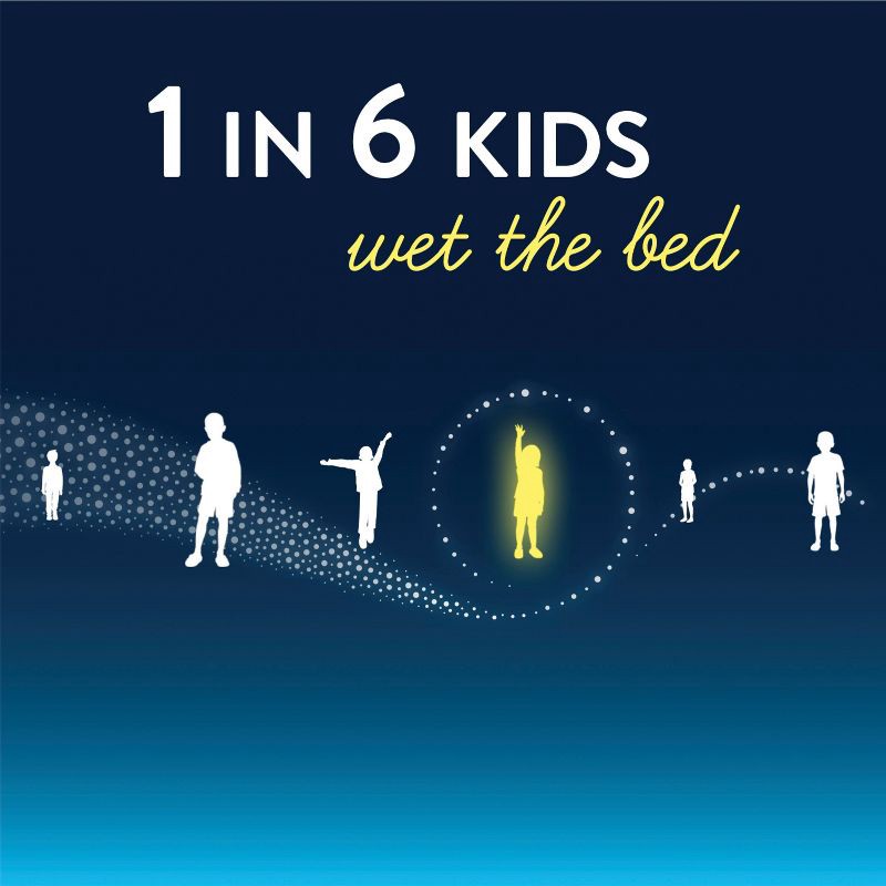 slide 10 of 13, Goodnites Boys' Nighttime Bedwetting Underwear - XS - 44ct, 44 ct