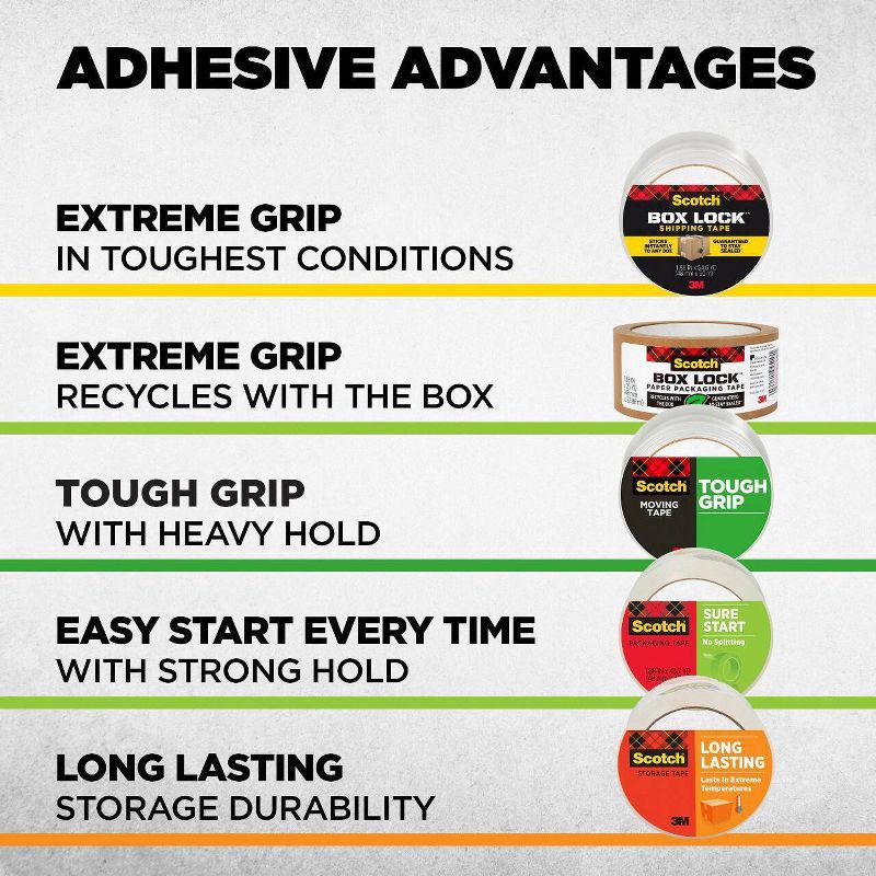 slide 11 of 13, Scotch Tough Grip Moving Packaging Tape with Dispenser: Clear Packing Tape for Moving Boxes & Shipping, 1.88" x 1000", 1 ct