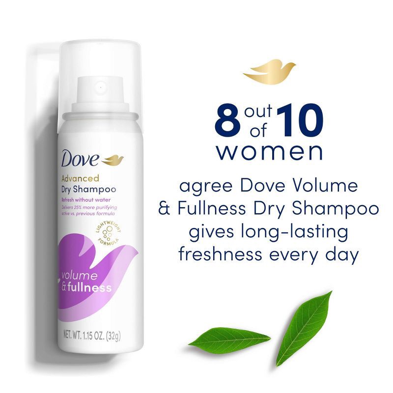 slide 9 of 10, Dove Beauty Volume and Fullness Dry Shampoo - Travel Size - 1.15oz, 1.15 oz