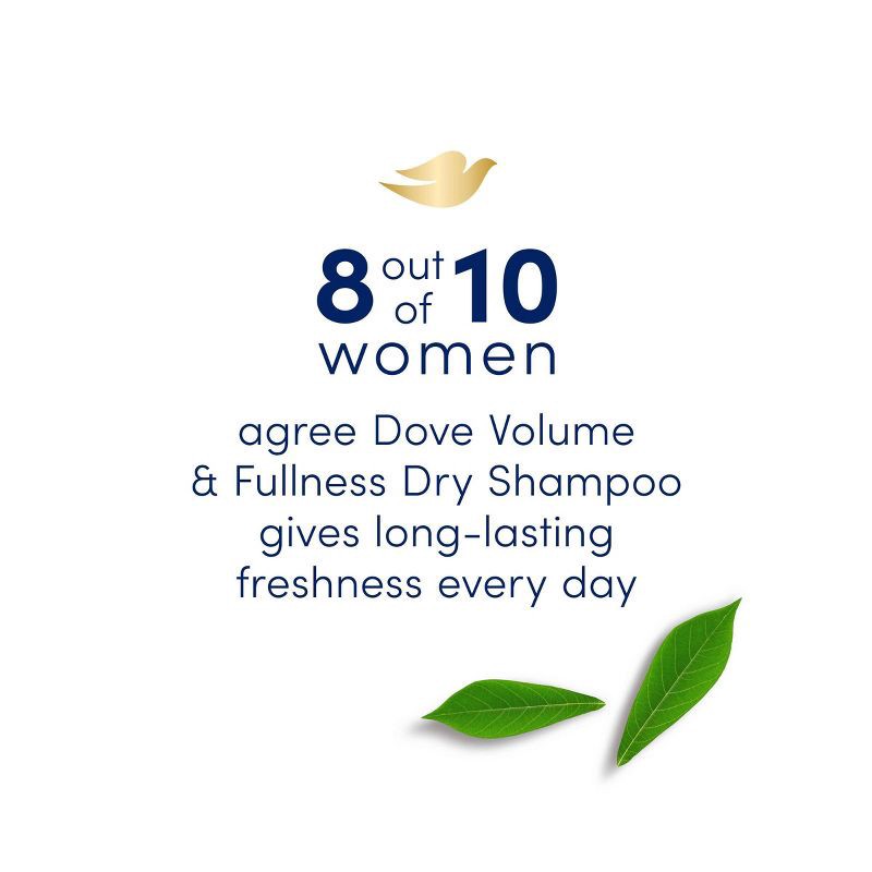 slide 10 of 10, Dove Beauty Volume and Fullness Dry Shampoo - Travel Size - 1.15oz, 1.15 oz