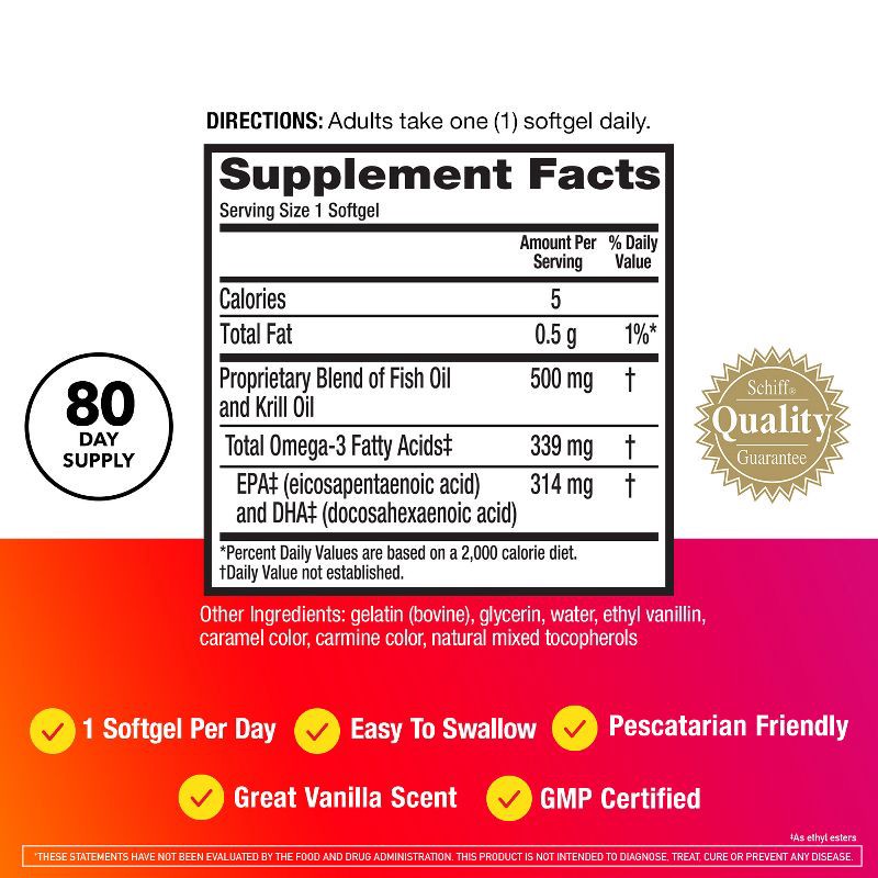 slide 2 of 13, Megared Advanced 4-in-1 Omega 3 Fish Oil 500mg Softgels - 80ct, 80 ct; 500 mg