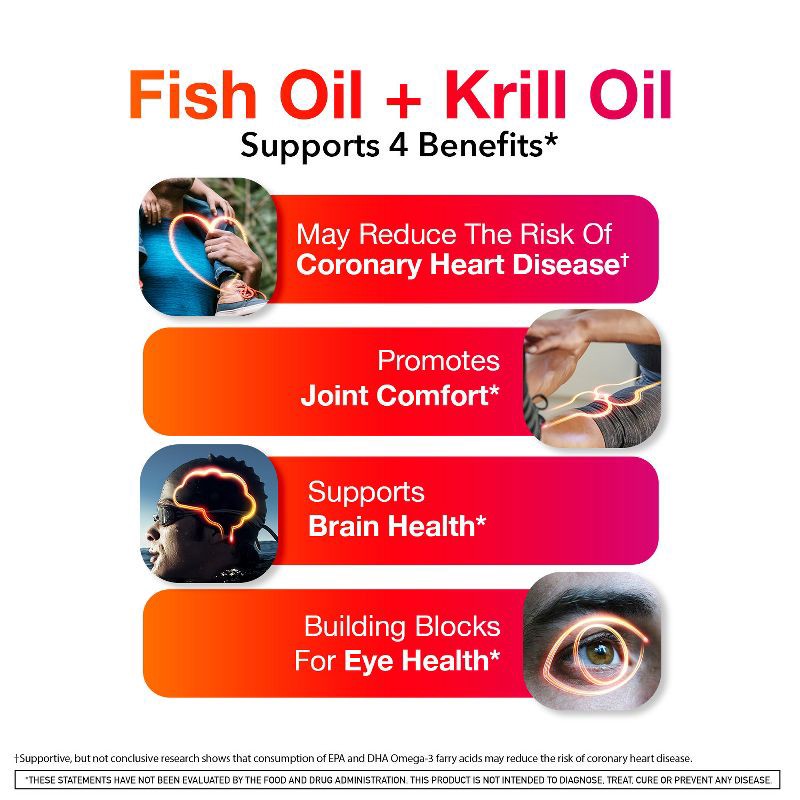 slide 5 of 13, Megared Advanced 4-in-1 Omega 3 Fish Oil 500mg Softgels - 80ct, 80 ct; 500 mg