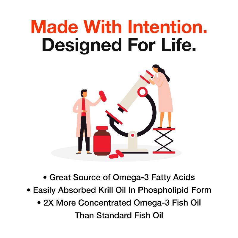 slide 10 of 13, Megared Advanced 4-in-1 Omega 3 Fish Oil 500mg Softgels - 80ct, 80 ct; 500 mg