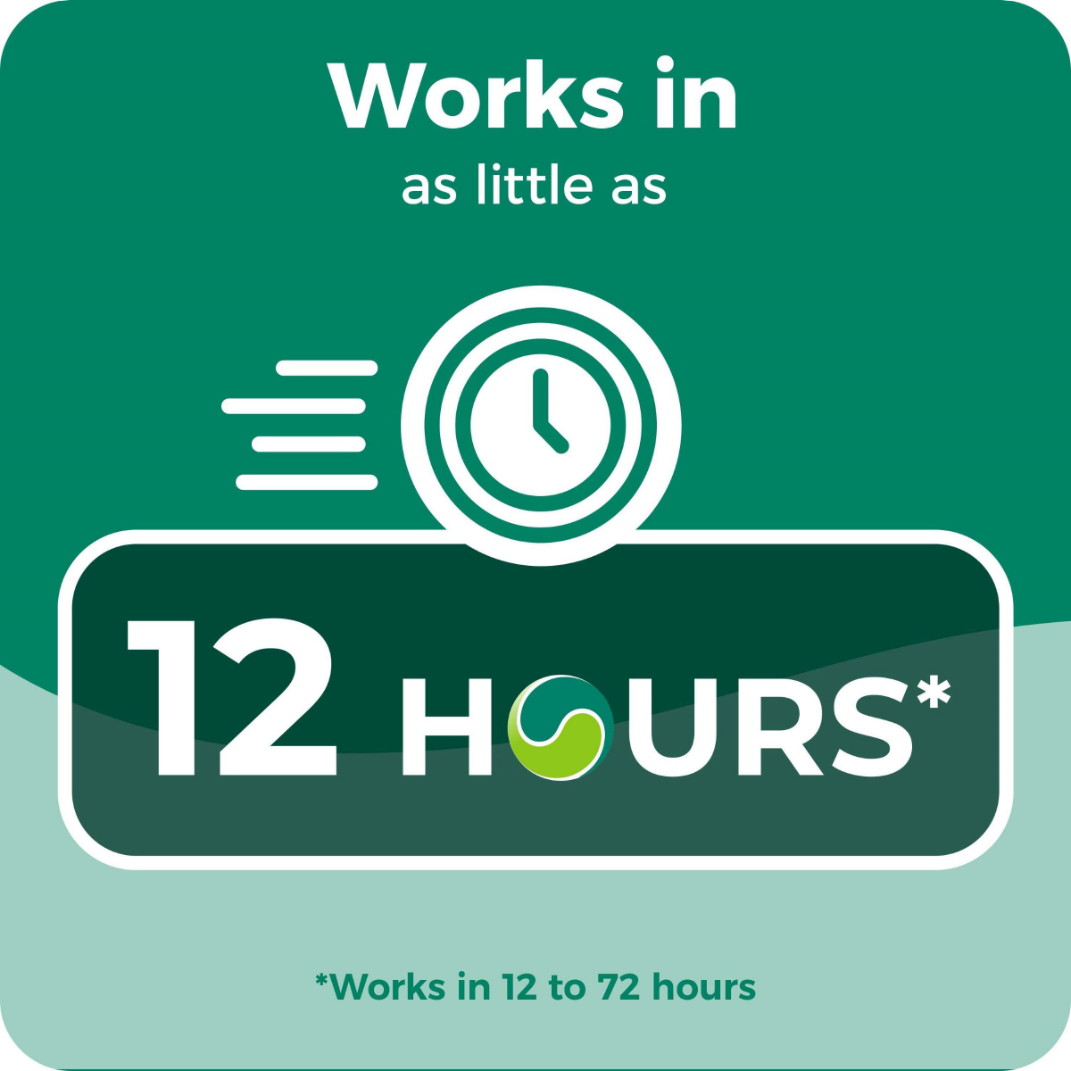 slide 28 of 29, Dulcolax Stool Softener Laxative Liquid Gel Capsules, 100 Ct., 100 ct