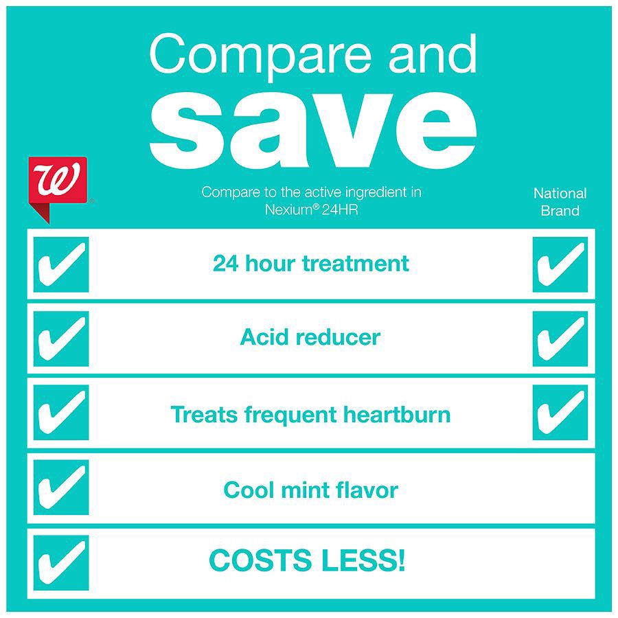slide 2 of 5, Walgreens Esomeprazole Magnesium Delayed-Release Capsules 20 mg, Acid Reducer, 42 ct