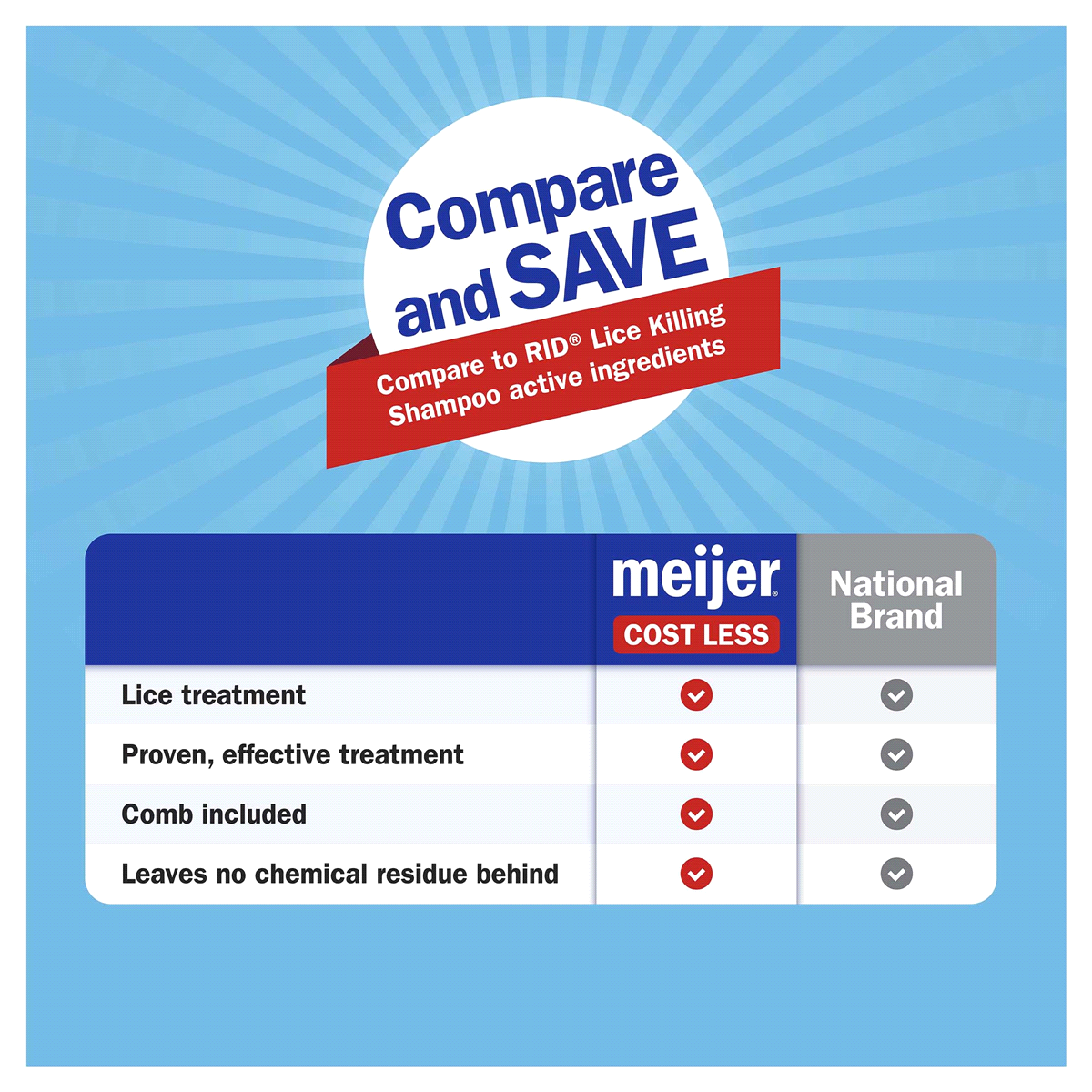 slide 24 of 25, Meijer Complete Lice Treatment Kit, 1 ct