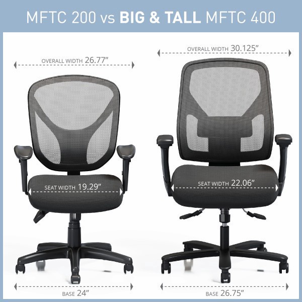 slide 6 of 10, Realspace Mftc 200 Ergonomic Mesh Mid-Back Task Chair, Black, 1 ct
