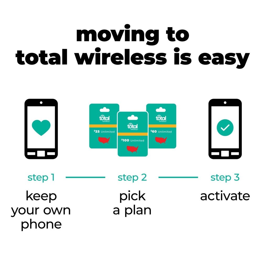 slide 5 of 6, Total Wireless Sim Card Activation Kit, 1 ct