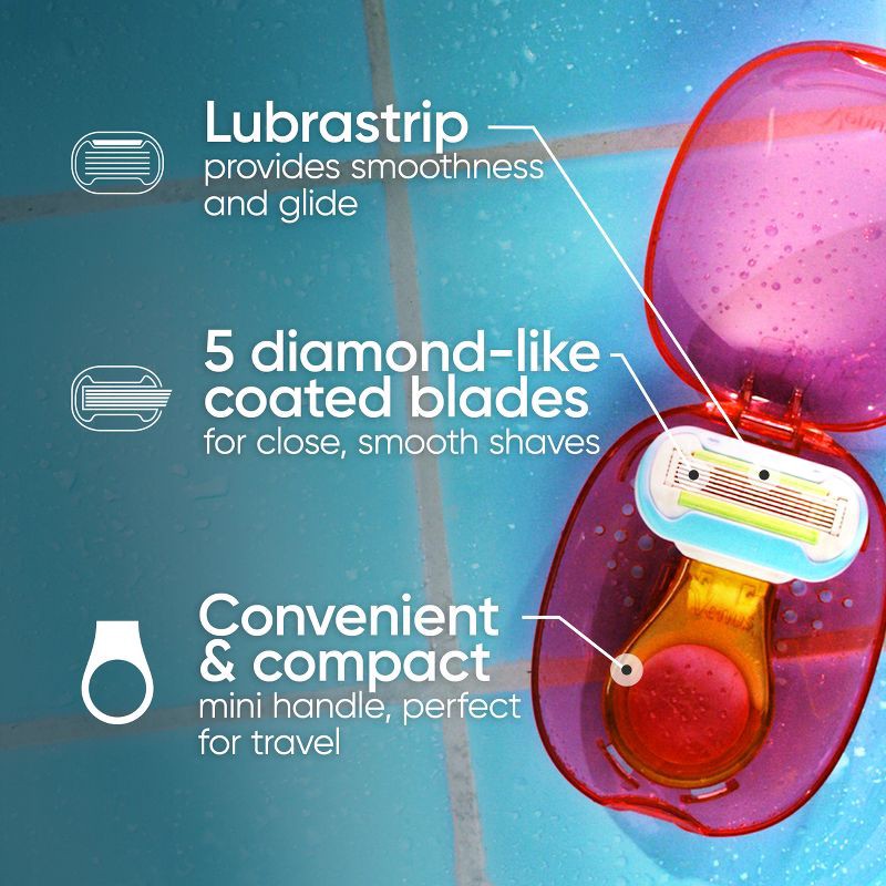 slide 3 of 15, Venus Mini Extra Smooth On The Go Women's Razor + 1 Razor Blade Refill + 1 Travel Case - Trial Size, 1 ct