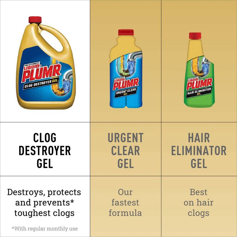 slide 8 of 9, Liquid-Plumr Pro-Strength Full Clog Destroyer Gel Plus PipeGuard: Unscented Drain Cleaner for Shower and Bathroom, 80 fl oz, 2 ct