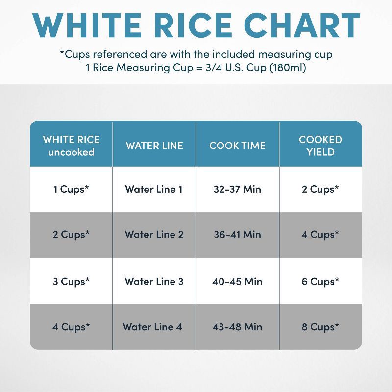 slide 10 of 10, Aroma 8 Cup Rice Cooker Stainless Steel ARC-904SB: Digital Rice Maker, Automatic Shut-Off, Reheat & Steam Functions, 1 ct
