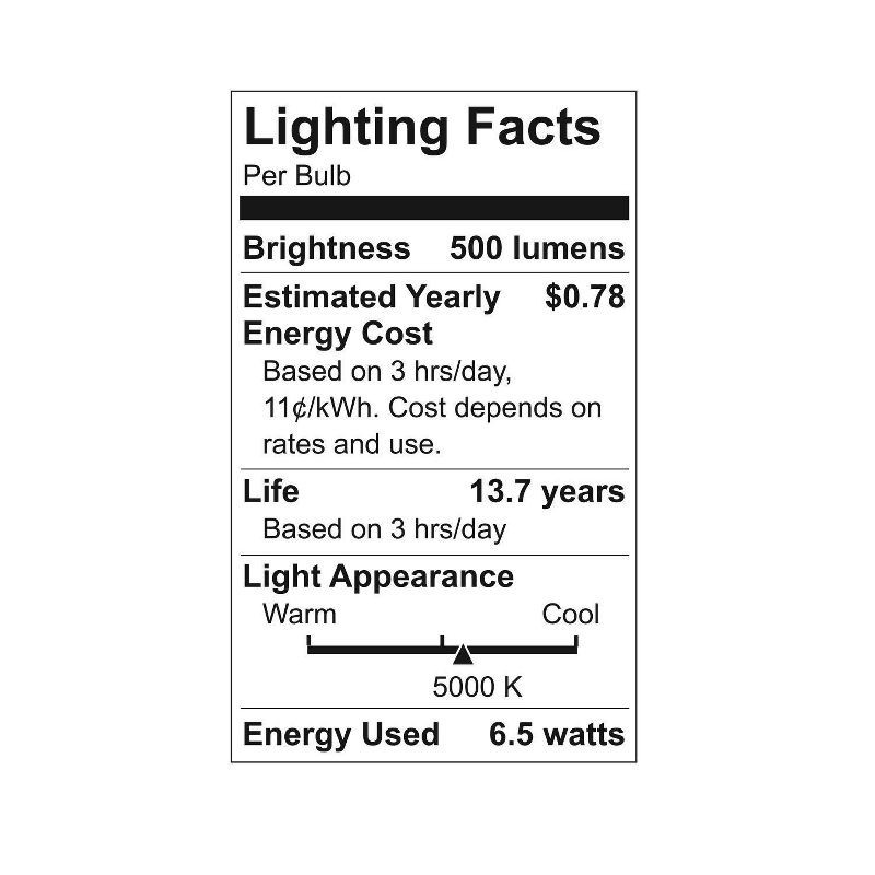 slide 2 of 4, General Electric GE 2pk 5.5W 60W Equivalent Refresh LED HD Light Bulbs Daylight Clear, 2 ct
