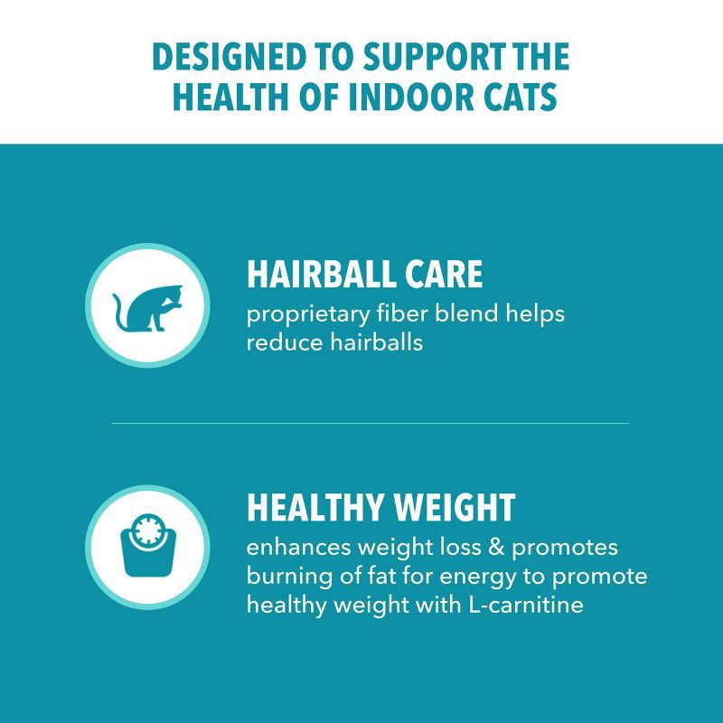 slide 3 of 12, IAMS Proactive Health Weight Control and Hairball Care with Chicken and Turkey Flavor Indoor Dry Cat Food - 22lbs, 22 lb