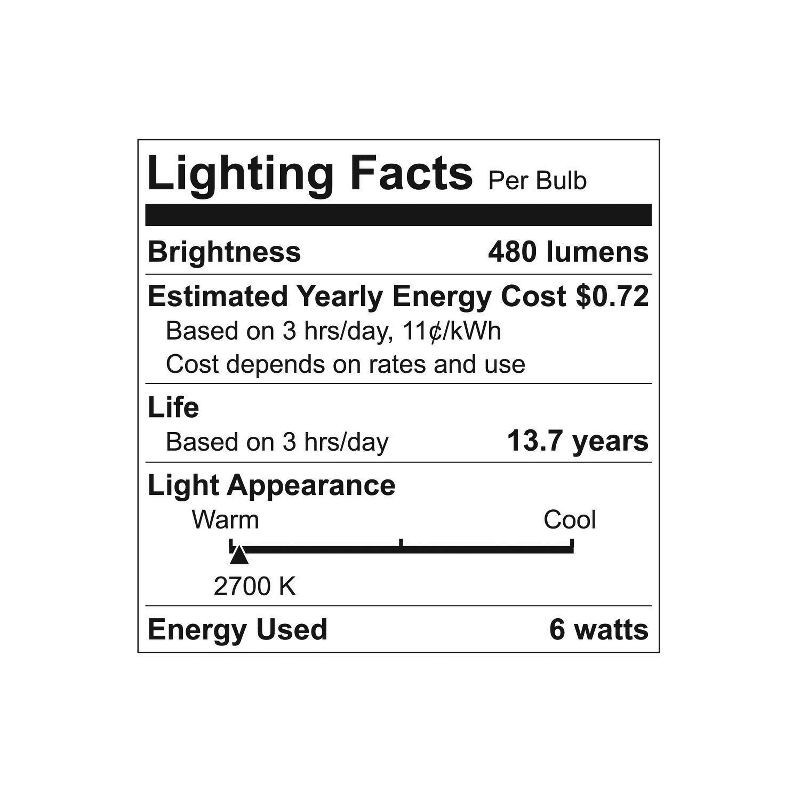 slide 3 of 5, GE Household Lighting GE 6pk 40W Soft White A19 LED Light Bulb: Dimmable, Energy Star Certified, 2700K, 480 Lumens, E26 Base, 13.7-Year Life, 6 ct