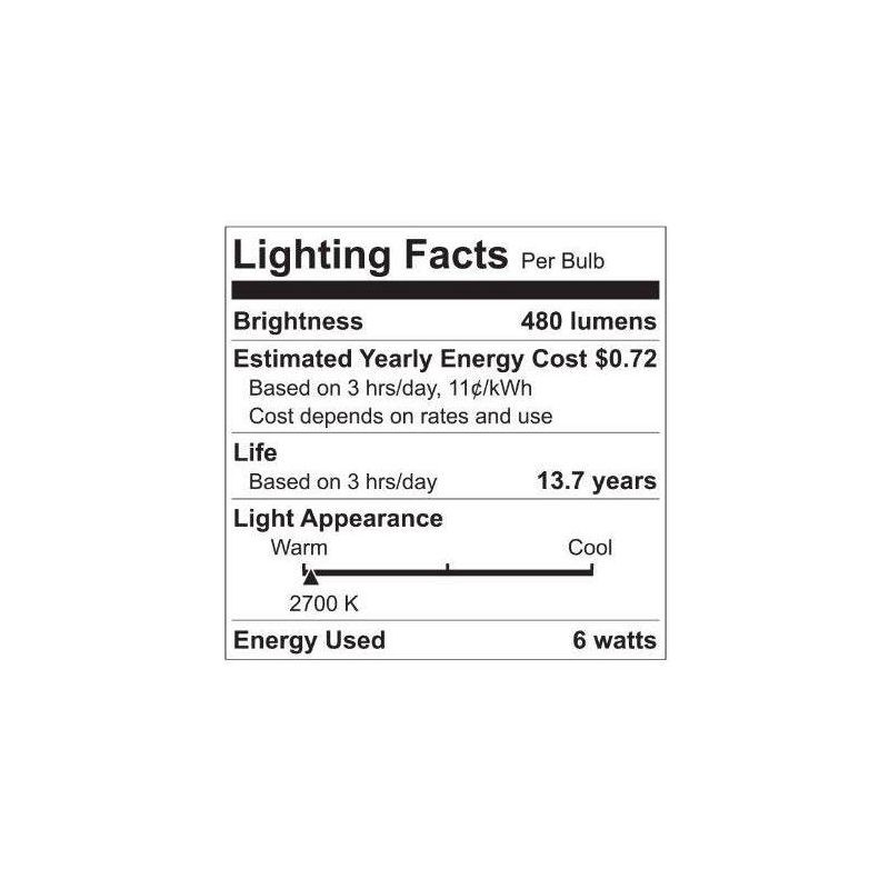 slide 5 of 5, GE Household Lighting GE 6pk 40W Soft White A19 LED Light Bulb: Dimmable, Energy Star Certified, 2700K, 480 Lumens, E26 Base, 13.7-Year Life, 6 ct