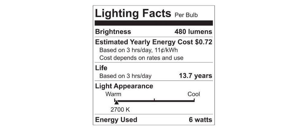 slide 5 of 5, GE Household Lighting General Electric 40W LED Light Bulb Aline 6pack White, 6 ct
