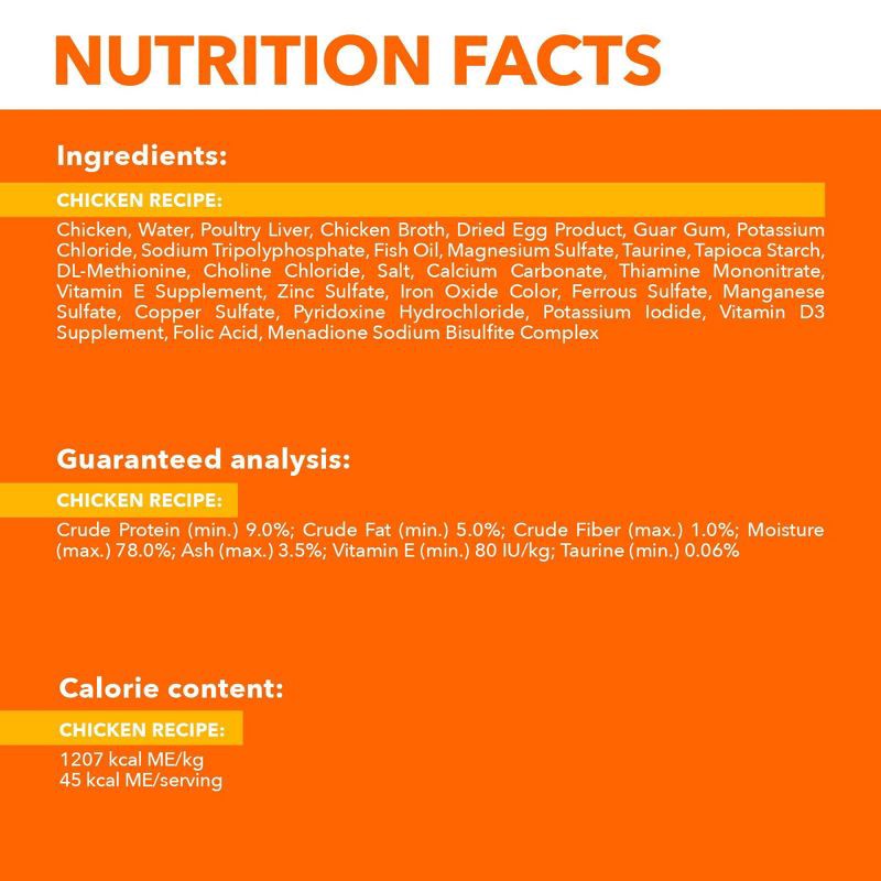 slide 11 of 11, IAMS Perfect Portions Healthy Adult Chicken Flavor Pate Wet Cat Food - 2.6oz, 2.6 oz