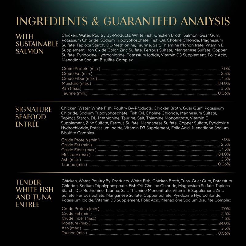 slide 8 of 13, Sheba Perfect Portions Fish, Salmon, Seafood and Tuna Flavor Variety Pack Pate Wet Cat Food - 2.6oz/24ct, 2.6 oz, 24 ct