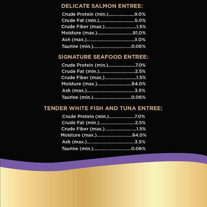 slide 8 of 9, Sheba Perfect Paté Portions In Natural Juices Seafood Premium Adult Wet Cat Food - 2.6oz/24ct Variety Pack, 2.6 oz, 24 ct