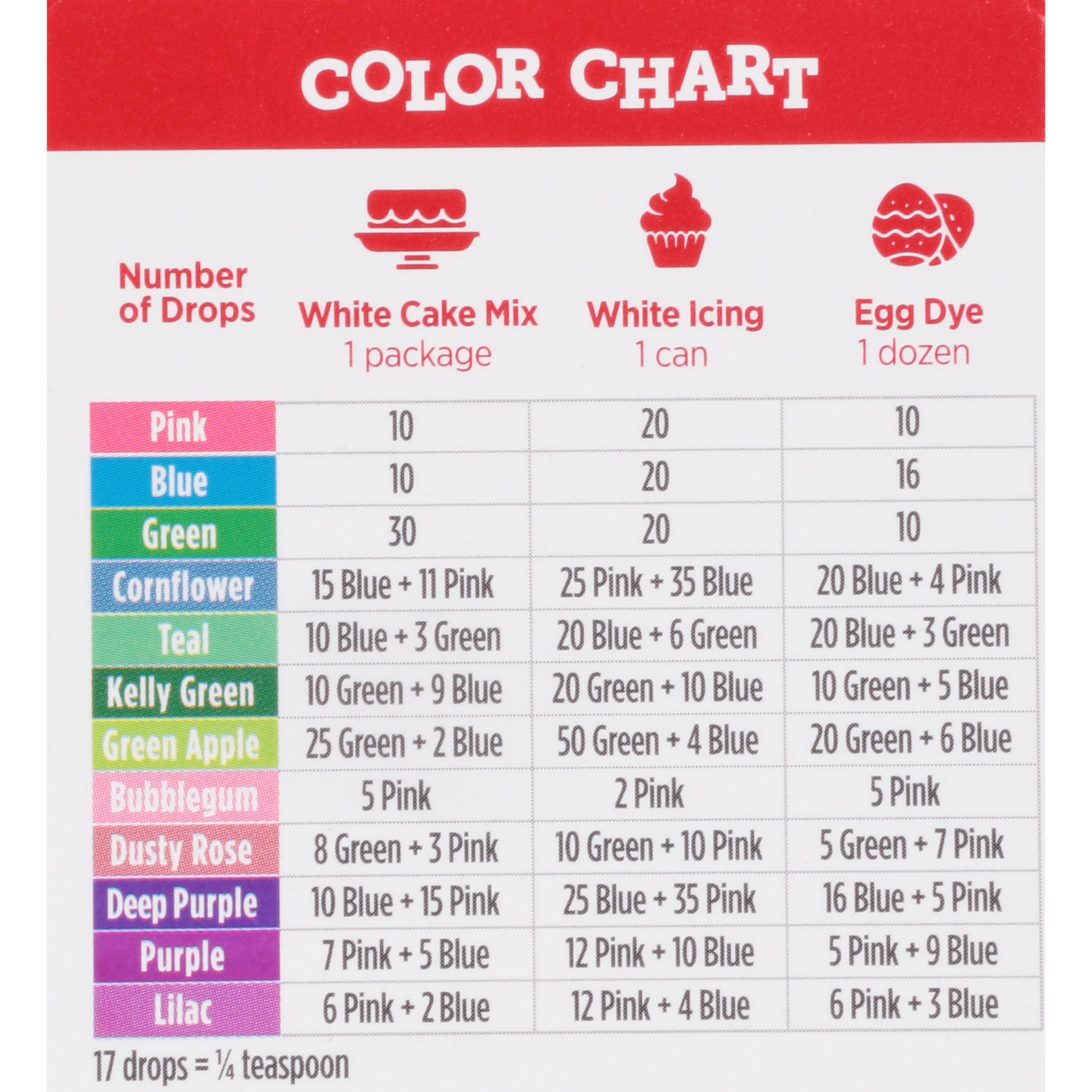 slide 2 of 5, McCormick Neon Food Colors & Egg Dye, 1.5 fl oz, 3 ct