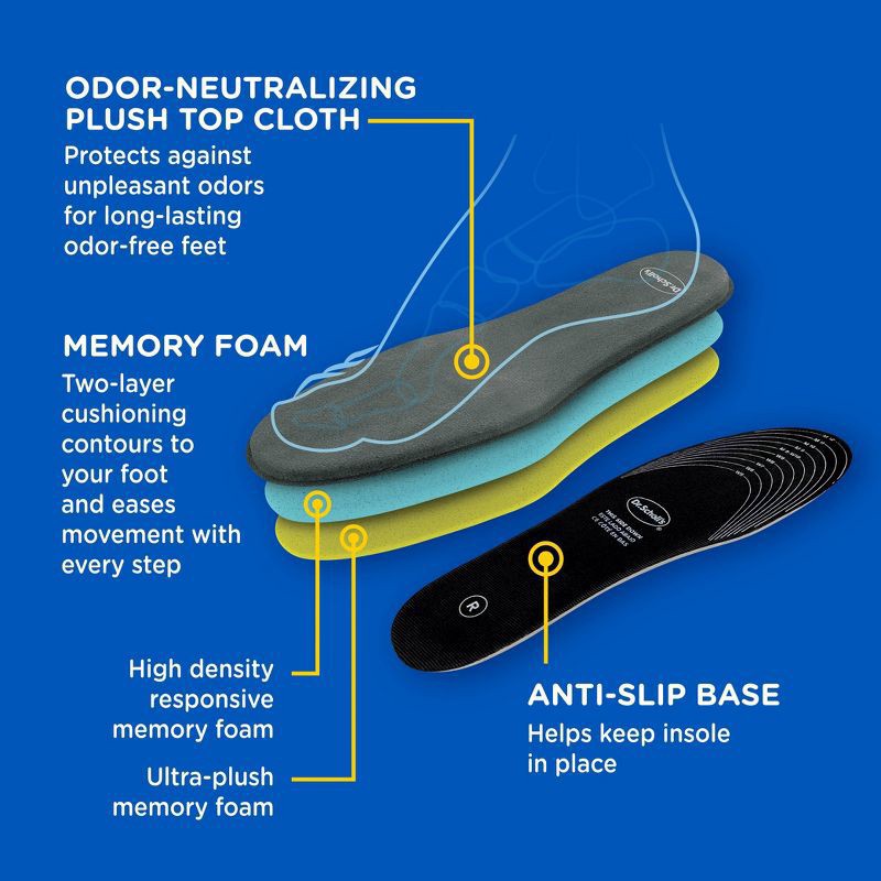 slide 8 of 12, Dr. Scholl's Cushy Comfort Insole - Unisex, 1 ct