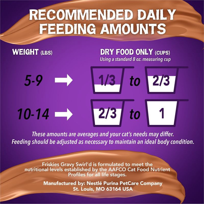 slide 12 of 14, Purina Friskies Gravy Swirlers with Flavors of Chicken, Salmon & Gravy Adult Complete & Balanced Dry Cat Food - 16lbs, 16 lb