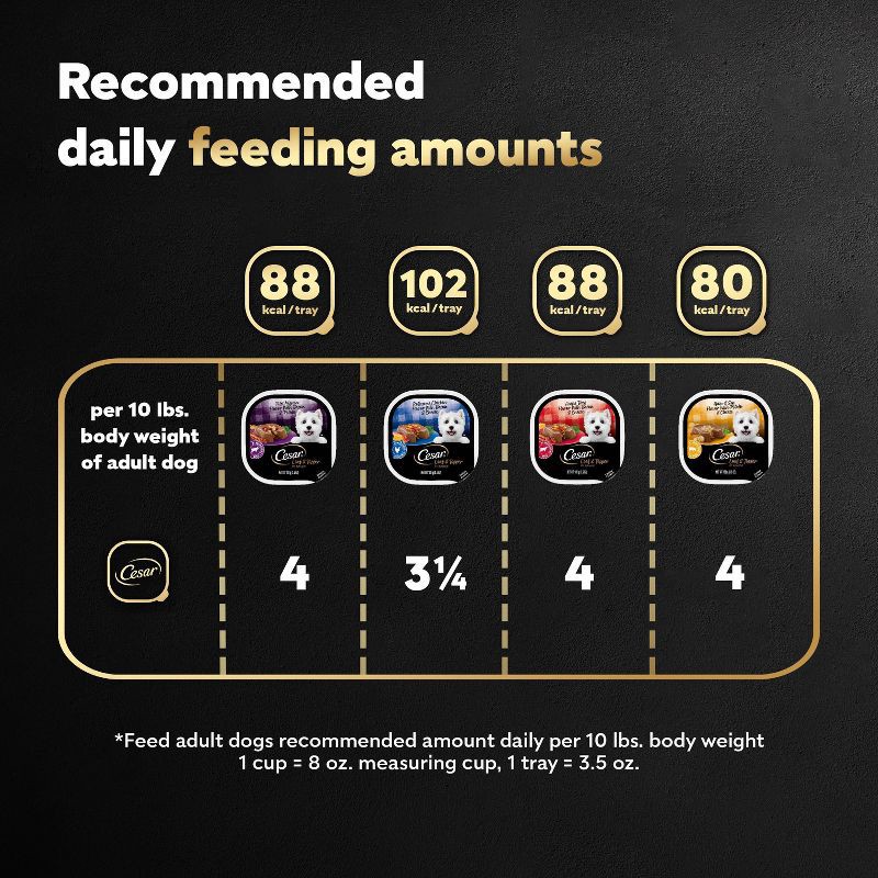 slide 5 of 10, Cesar Loaf and Topper in Sauce Chicken, Cheese, Potato, Steak, Beef and Bacon Flavor Variety Pack Small Breed Wet Dog Food - 3.5oz/24ct, 3.5 oz, 24 ct