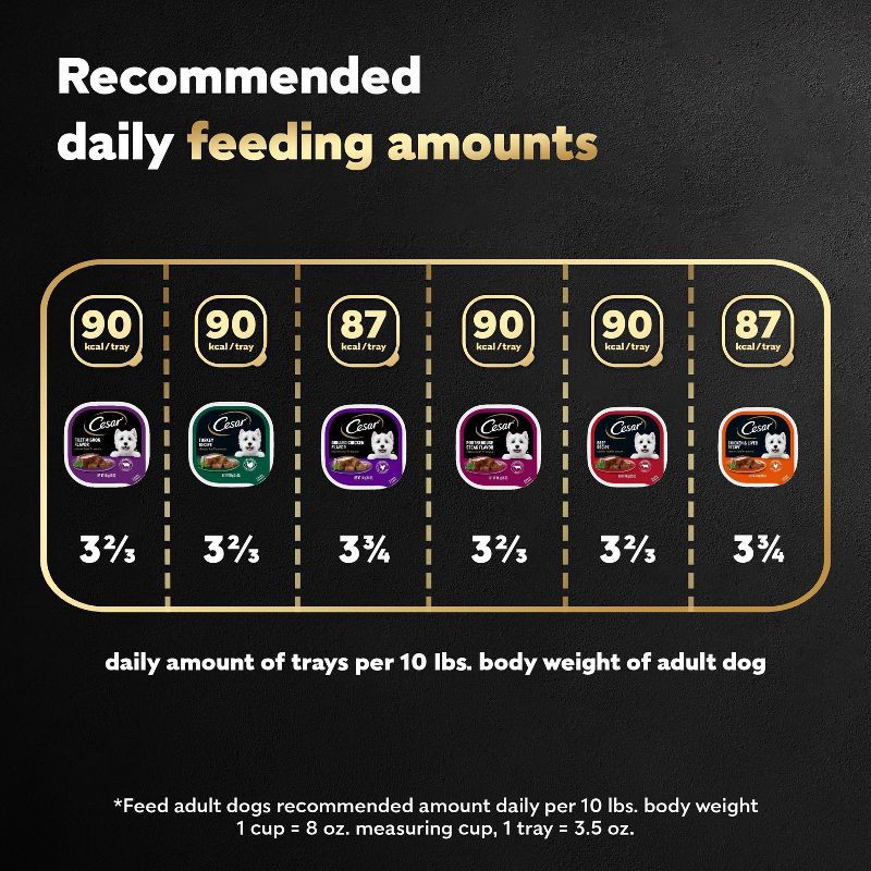 slide 13 of 13, Cesar Classic Loaf in Sauce Liver, Chicken, Turkey, Steak and Beef Flavor Variety Pack Small Breed Wet Dog Food - 3.5oz/36ct, 3.5 oz, 36 ct