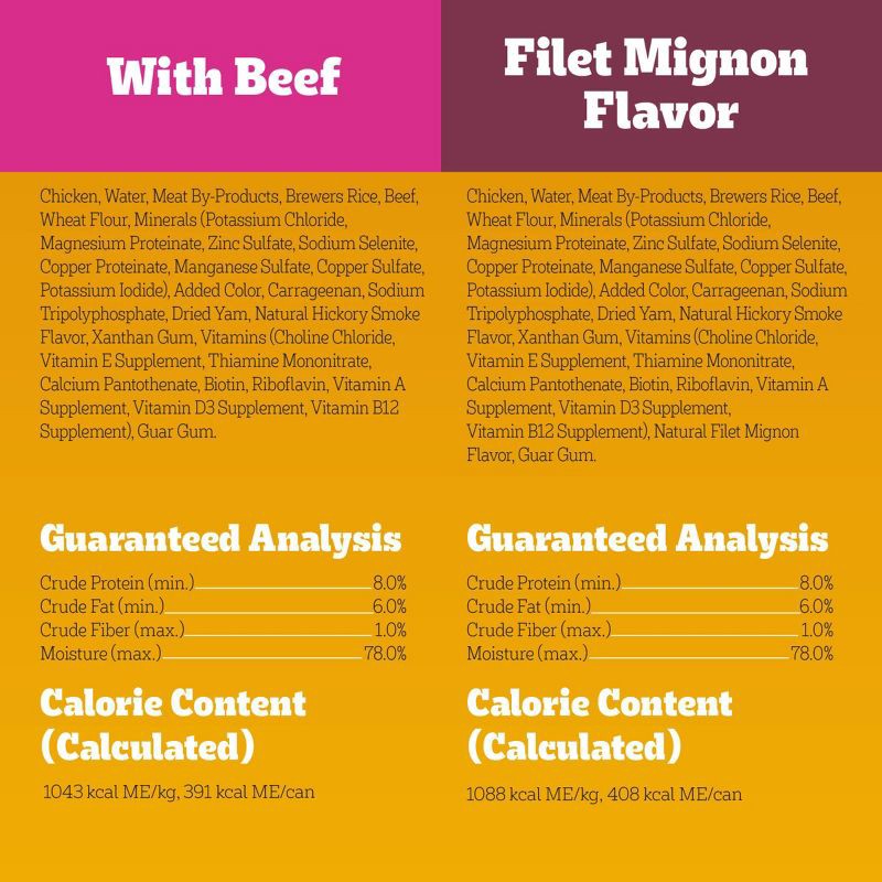 slide 8 of 10, Pedigree Chopped Ground Dinner Steak, Beef and Red Meat Flavor Variety Pack Wet Dog Food - 9.9lbs/12ct, 9.9 lb, 12 ct