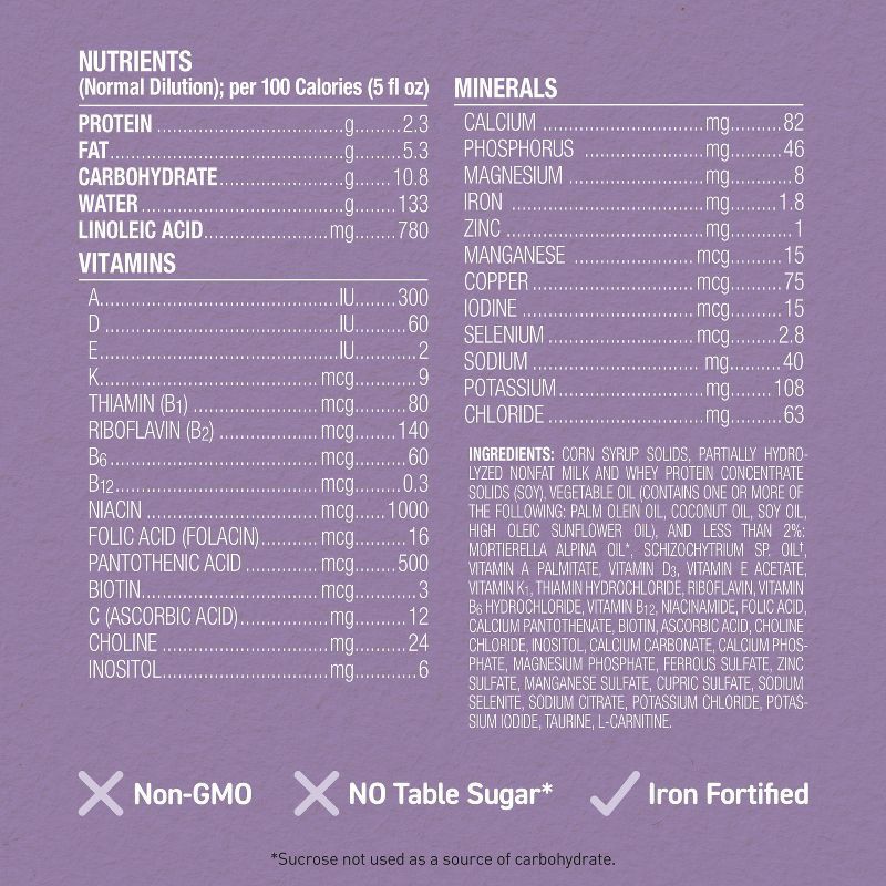 slide 5 of 8, Enfamil Gentlease Powder Infant Formula - 19.9oz, 19.9 oz