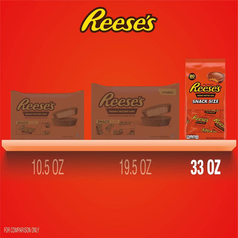 slide 7 of 7, Reese's Milk Chocolate Peanut Butter Cups Snack Size Candy - 33oz/60ct, 33 oz, 60 ct