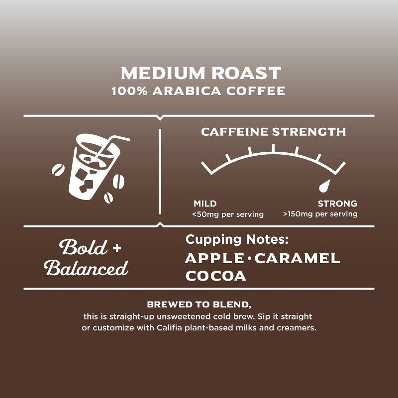 slide 6 of 6, Califia Farms Pure Black Medium Roast Cold Brew Coffee - 48 fl oz, 48 fl oz