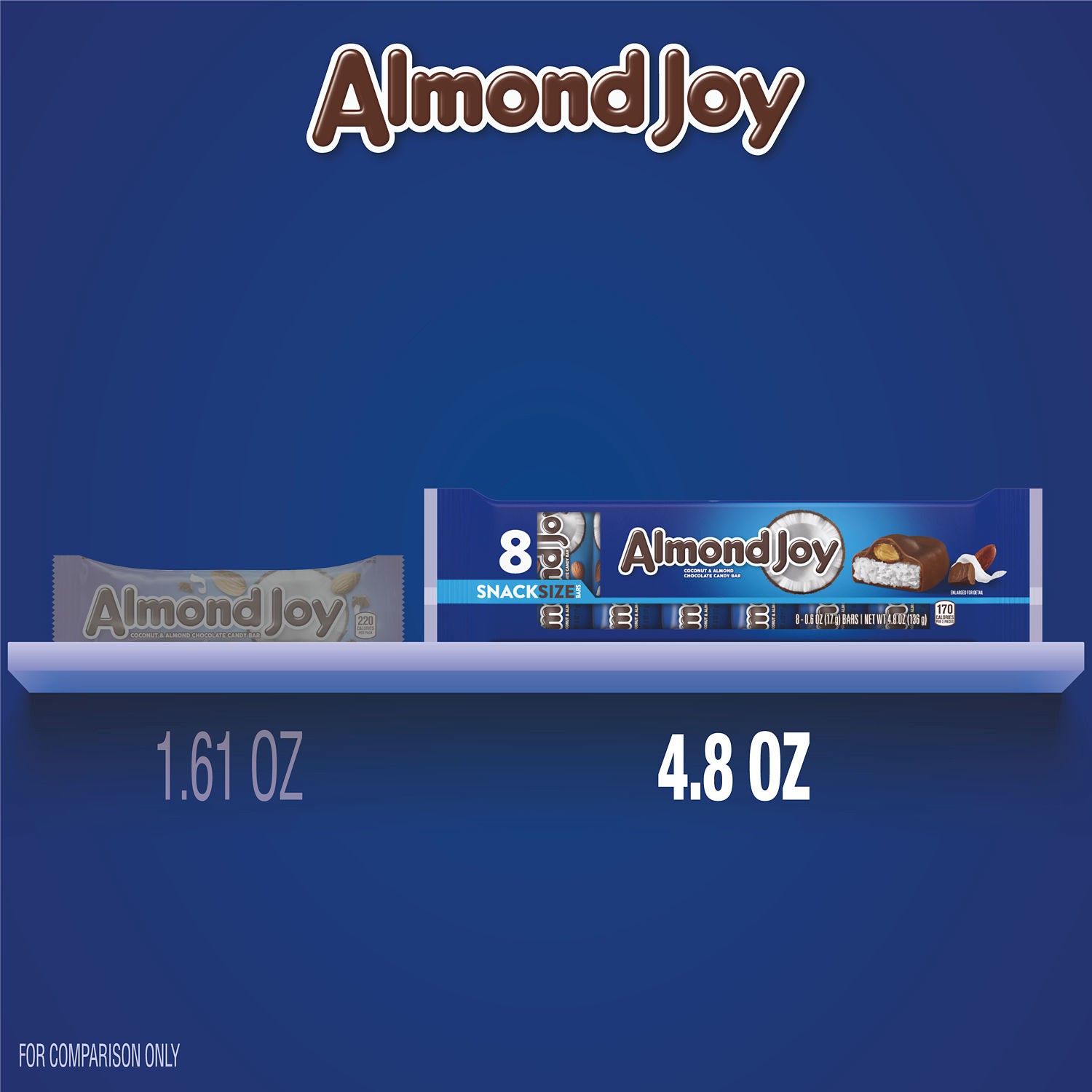 slide 5 of 8, Almond Joy Snack Size, 0.6 oz