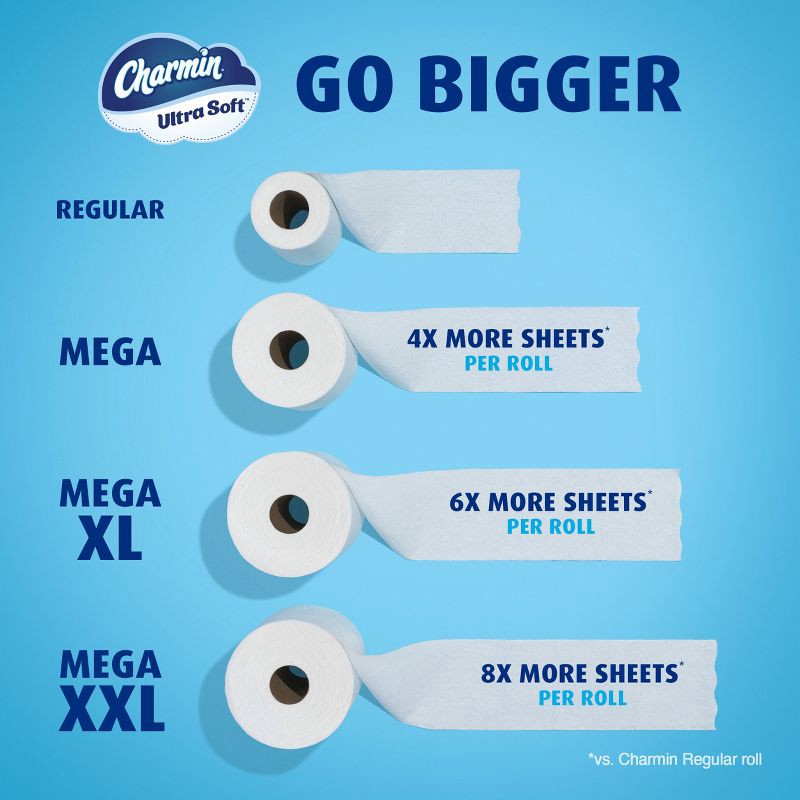 slide 9 of 14, Charmin Ultra Soft Toilet Paper - 12 Mega XL Rolls, 1 ct