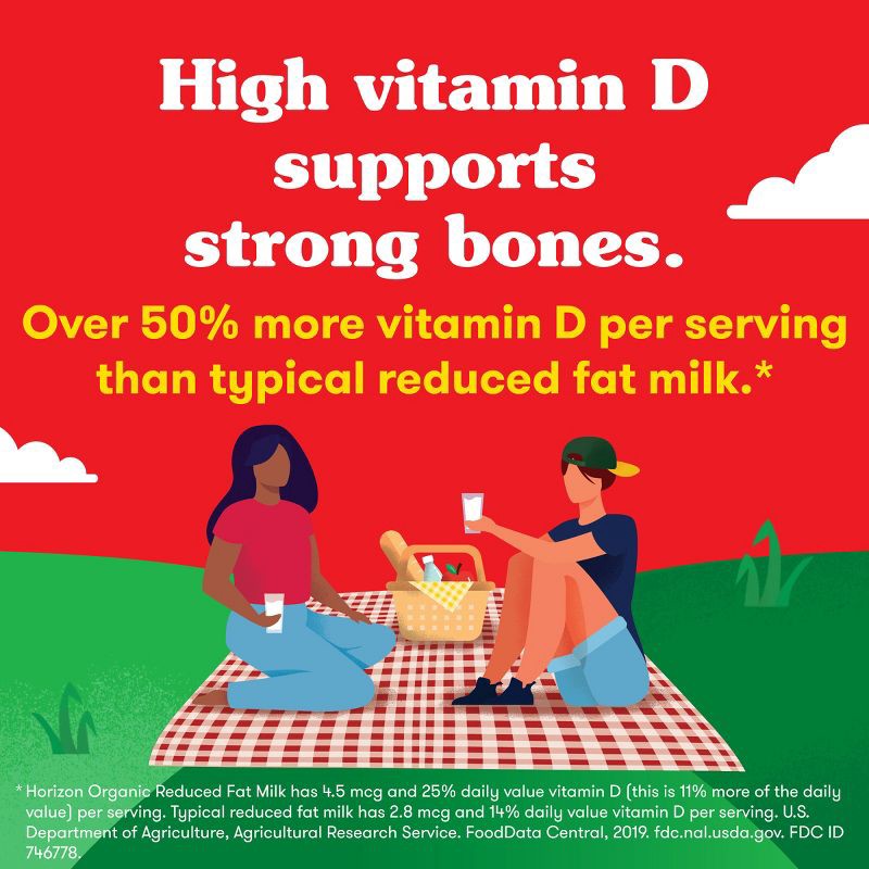 slide 4 of 12, Horizon Organic 2% Reduced Fat Milk - 1gal, 1 gal