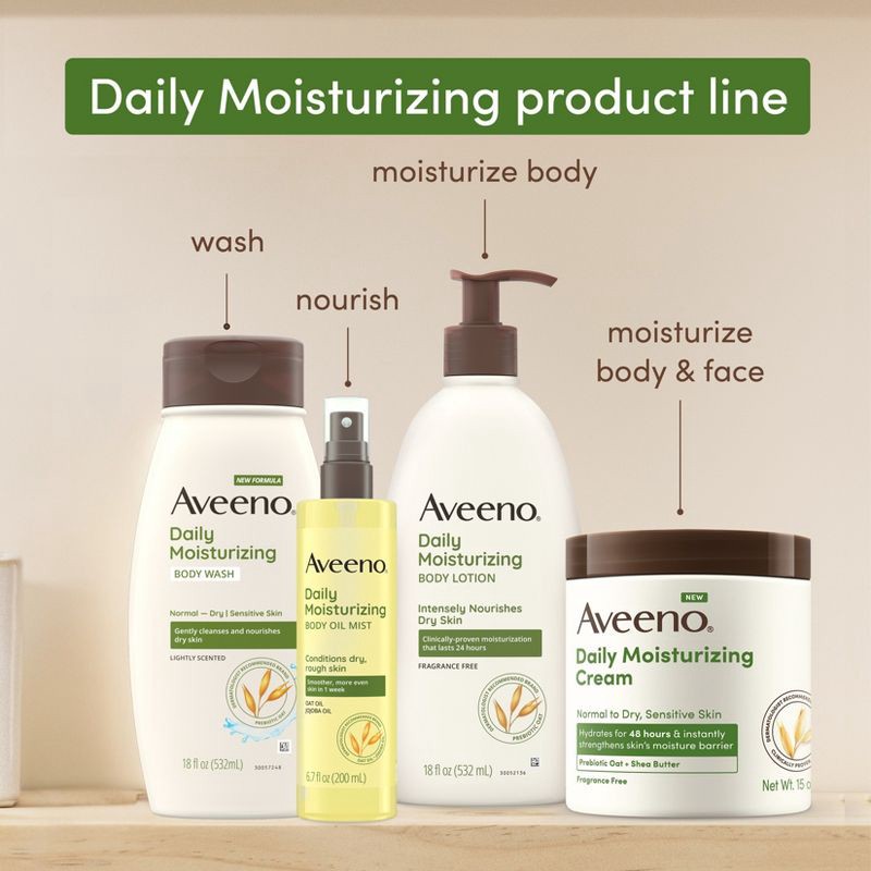 slide 10 of 11, Aveeno Daily Moisturizing Body Wash with Soothing Oat - 33 fl oz, 33 fl oz