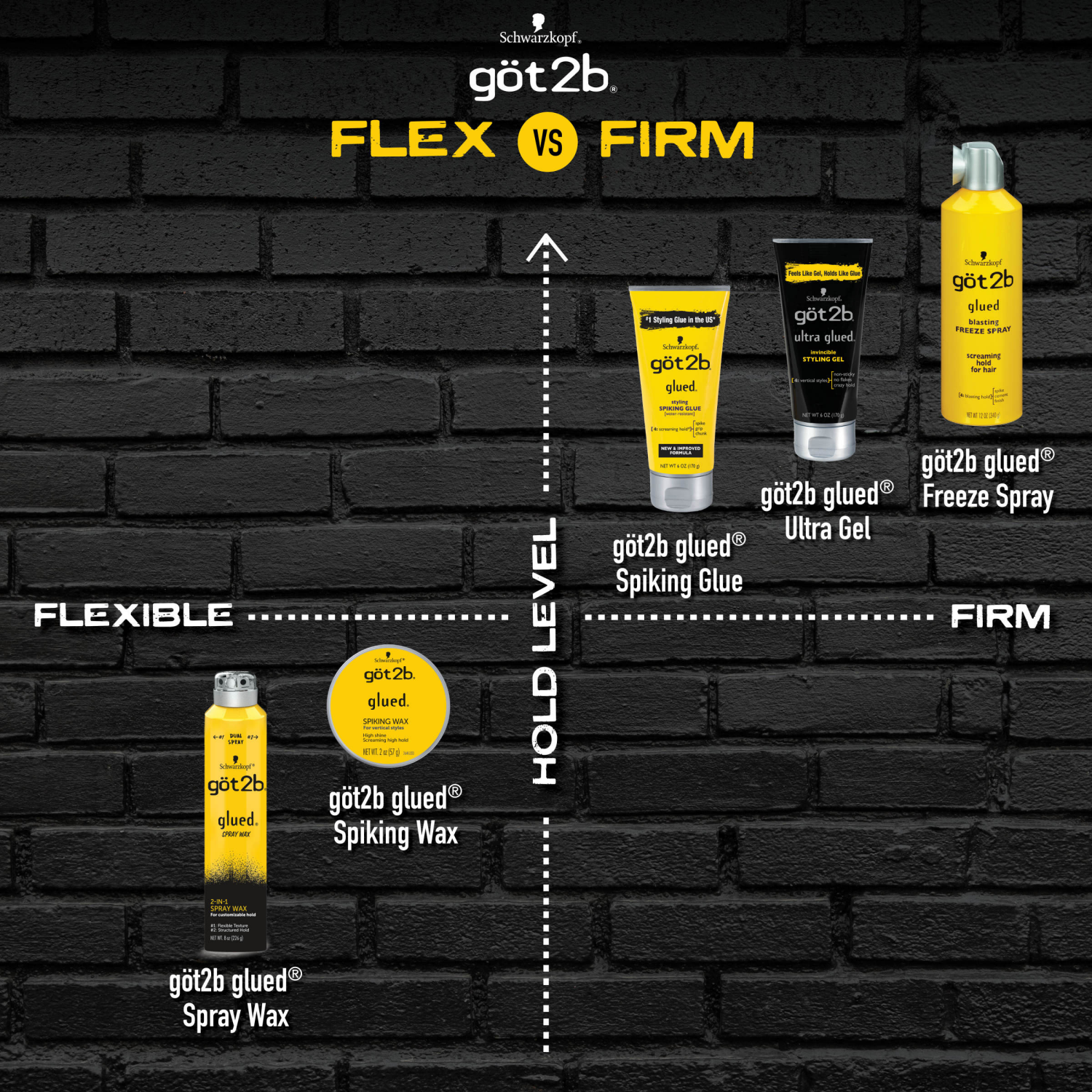 slide 5 of 5, göt2b Ultra Glued Invincible Styling Hair Gel, 6 oz, 6 oz