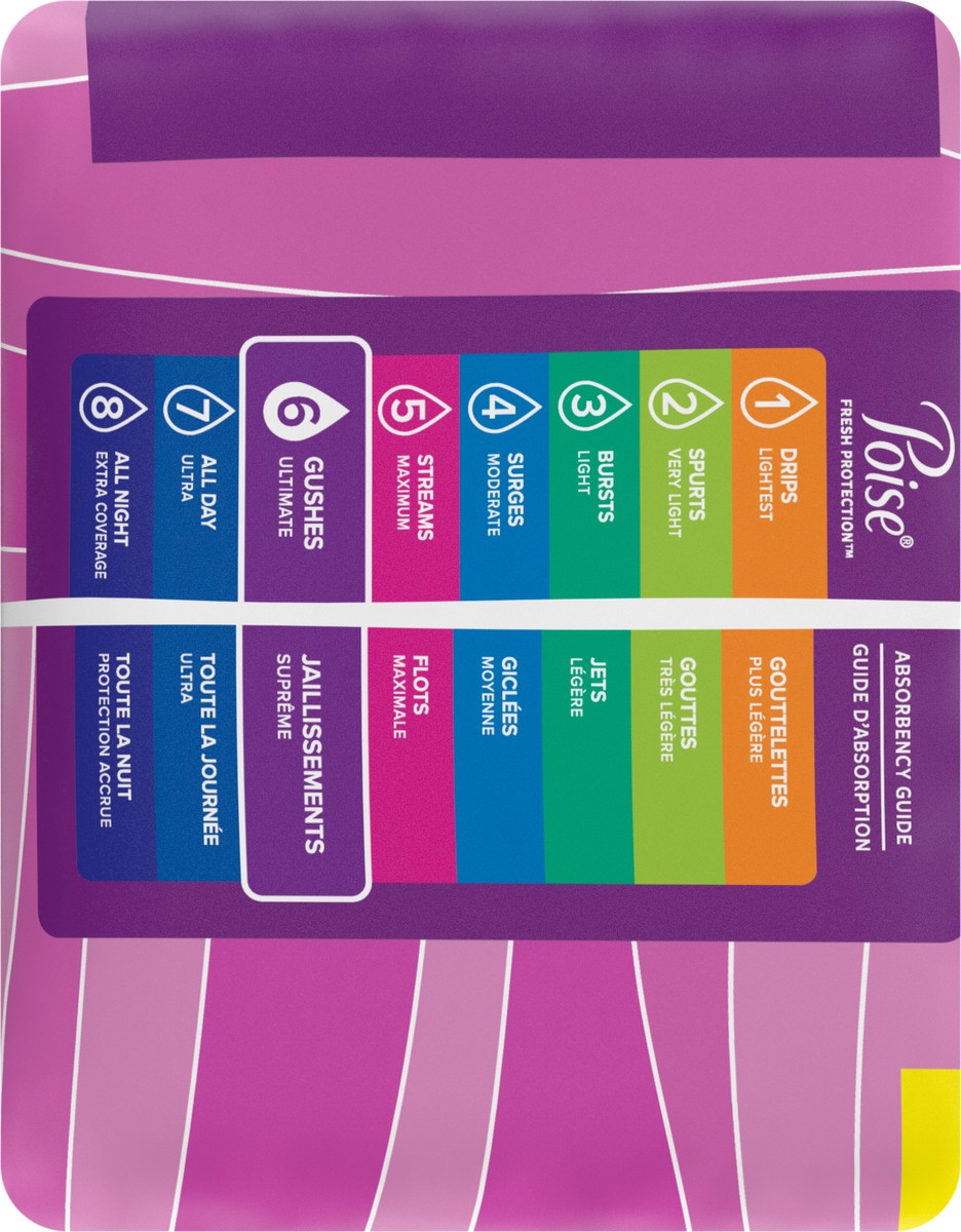 slide 8 of 9, Poise Original Design Postpartum Incontinence Pads for Women - Ultimate Absorbency - Regular - 56ct, 56 ct