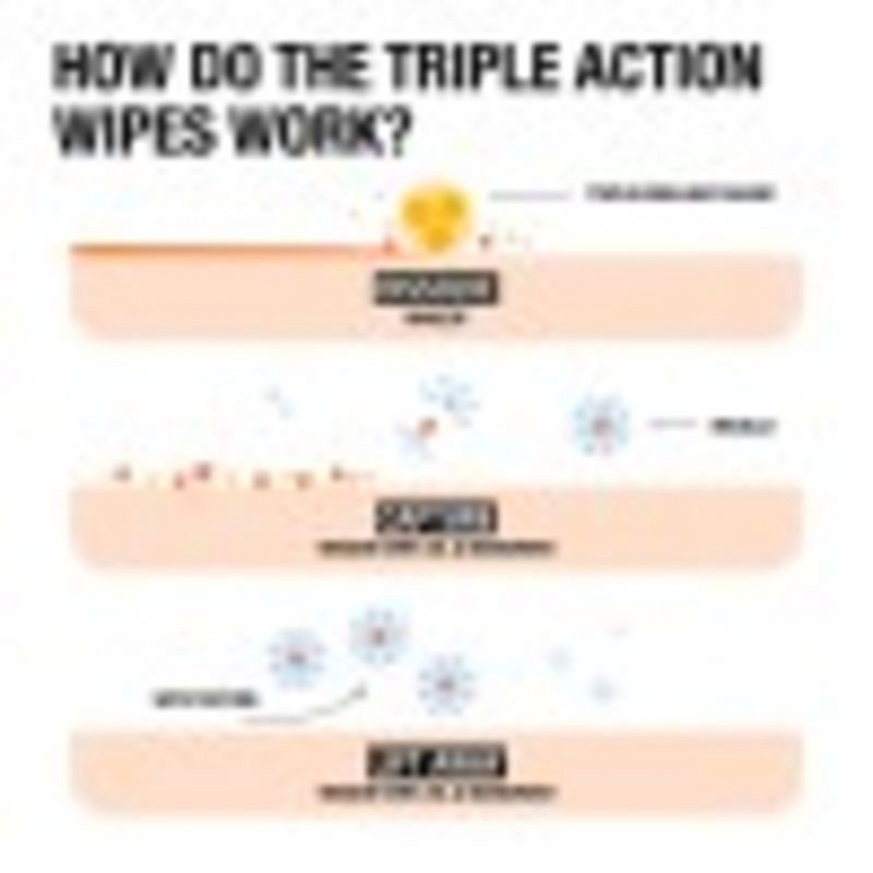 slide 4 of 8, Neutrogena Makeup Remover Cleansing Towelettes, Fragrance Free - 21 ct, 21 ct